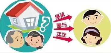 怎么办理房产赠送