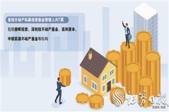 房产投资怎么控制