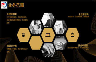 房产项目怎么写啊