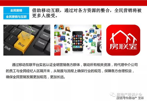 房产行销怎么做好