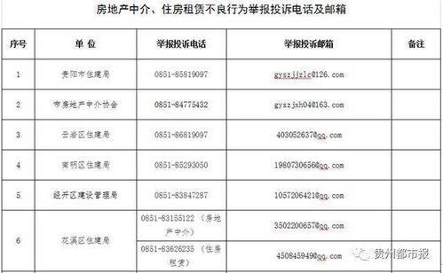 简阳房产中介提成怎么算