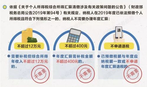 房产退税临沭怎么退税