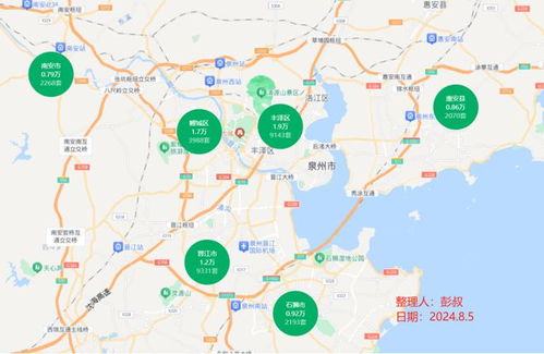 泉州房产土地税怎么收