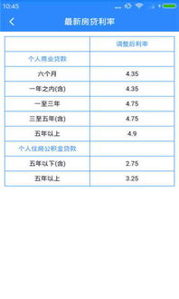 怎么计算房产贷款