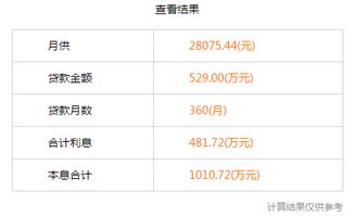 怎么计算房产贷款