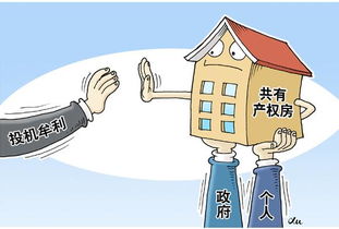 怎么退出房产共有