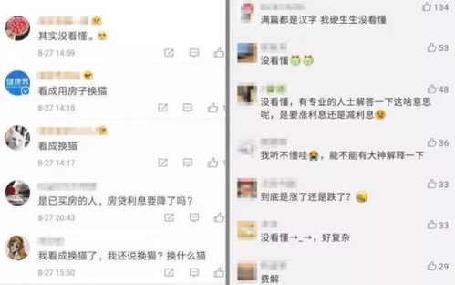 房产打折怎么算法