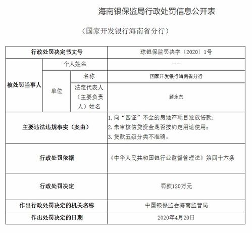 房产违规放贷怎么处理