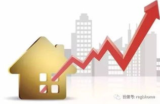 怎么投资房产的
