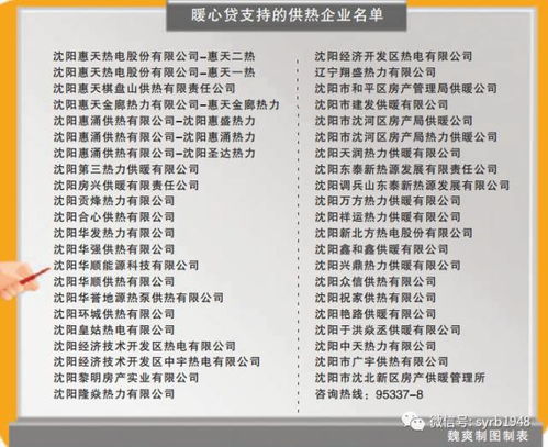 房产分期怎么算