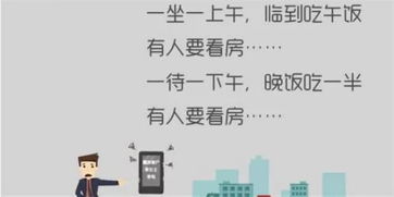 房产回访电话怎么打