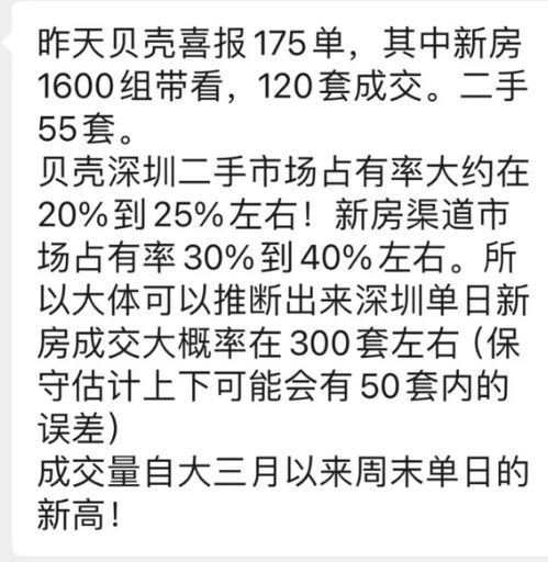 房产成交怎么表达