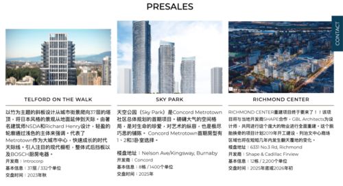 扬中市怎么查房产信息