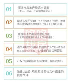 房产资料丢失怎么处理