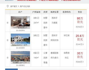 国外房产怎么查询信息
