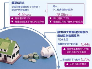 怎么查自己有房产的贷款