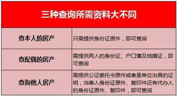 楼房没房产证怎么卖房