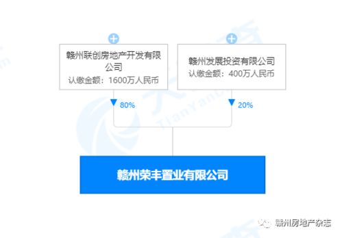 房产经纪公司怎么发展