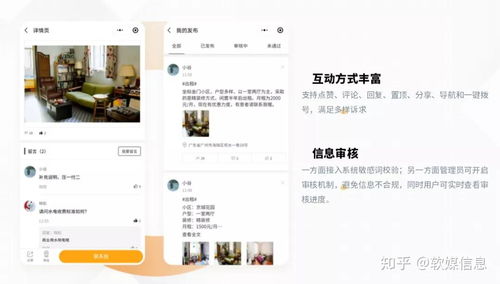 房产怎么同城推广