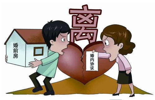 婚前协议房产离婚怎么分