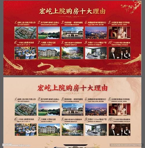 房产展板怎么设计