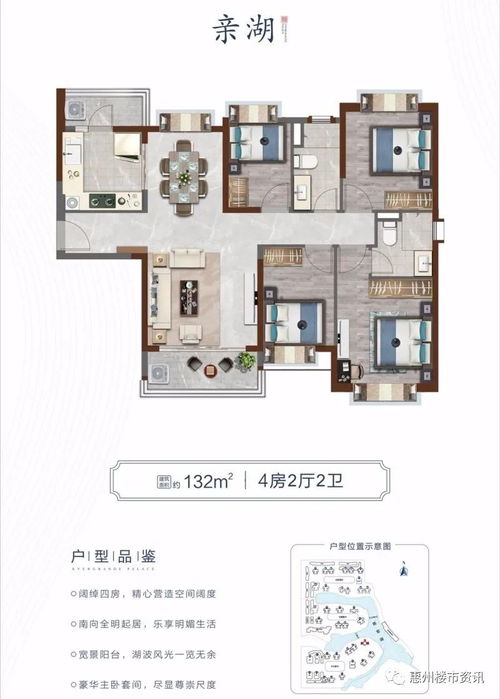 手里闲置房产怎么处理