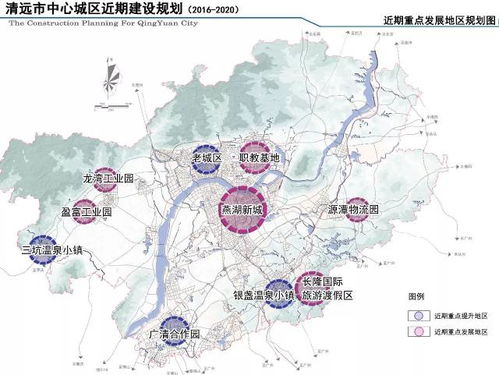 房产怎么选择板块好呢