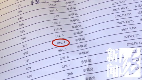 未住新房产生电费怎么算
