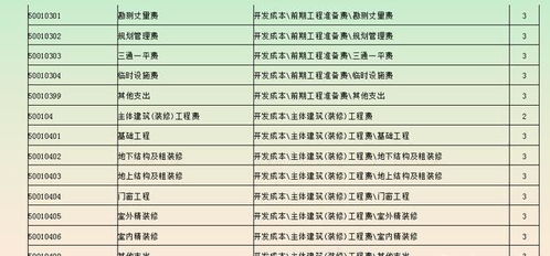 房产抵账财务怎么处理