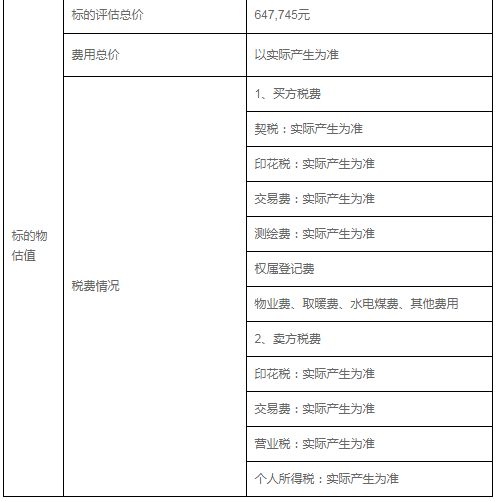 房产产权份额怎么填写
