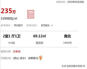 北京品牌房产增值怎么样