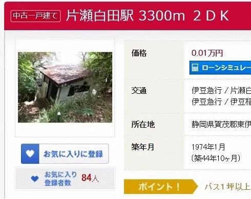赠送房产怎么收费