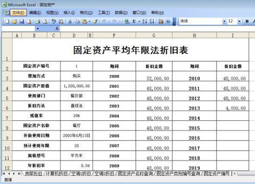 房产怎么算折旧