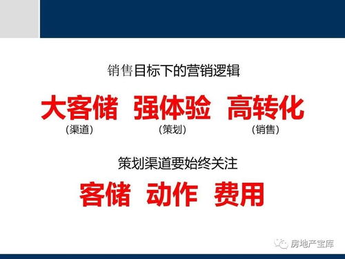 房产怎么做好渠道