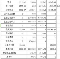 企业房产税每月怎么交税