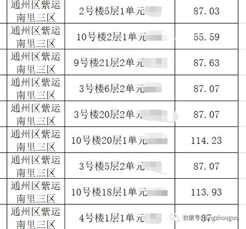 怎么样能快去拿到房产证