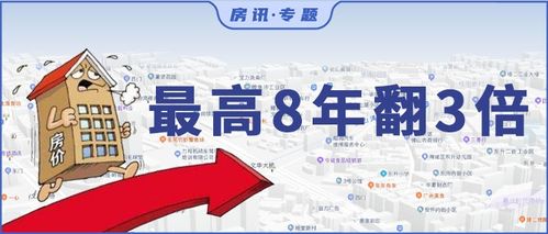 头条房产板块怎么没了