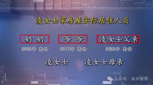 房产怎么继承顺序
