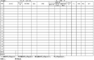 父母房产怎么计算公积金
