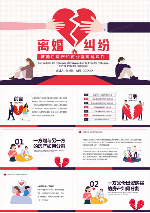 房产ppt怎么讲解的