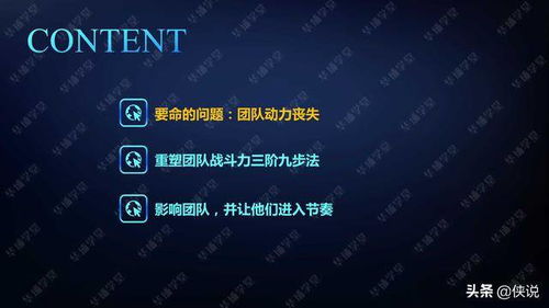 房产团队怎么管理系统