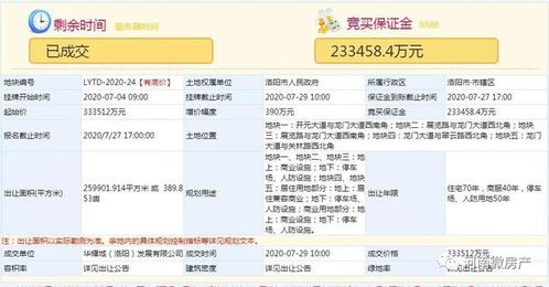 周口怎么查房产备案