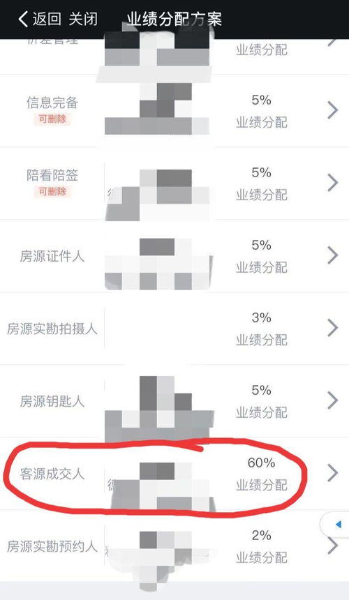房产中介要怎么去做客服