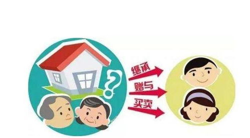 户主去世房产怎么出售