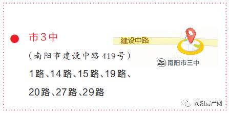 南阳房产证怎么考