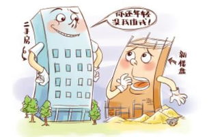 房产怎么丈量