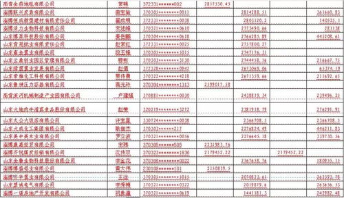 房产欠税怎么查询