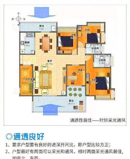 知道房产号怎么查户型