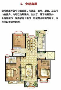 知道房产号怎么查户型