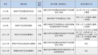 房产怎么填